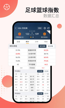 球探体育