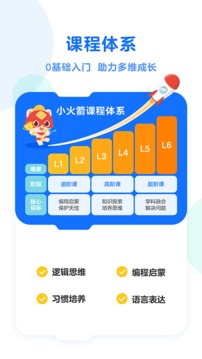 小火箭编程