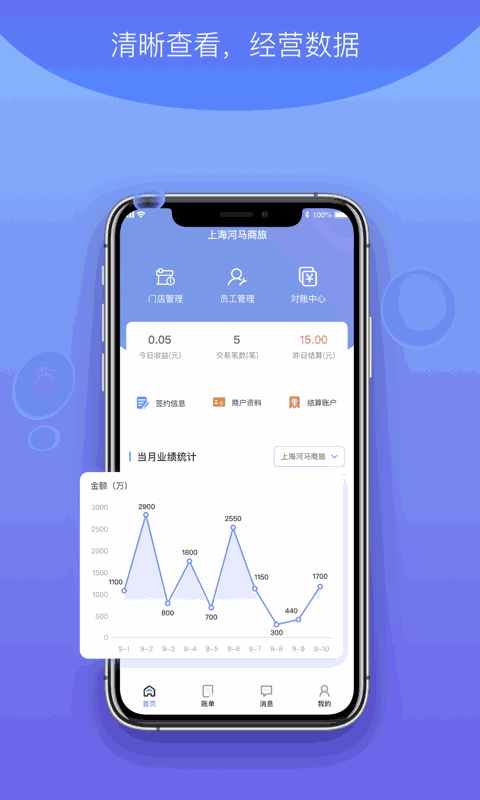 杉德河马付PRO