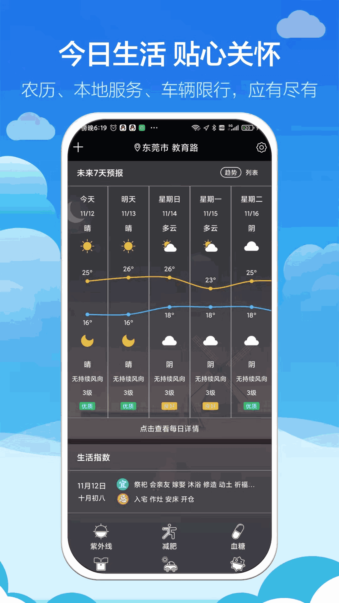 知趣天气