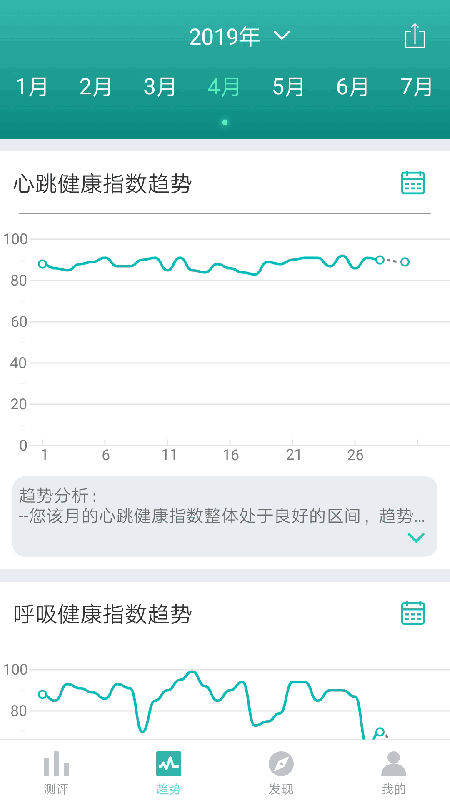 小in健康