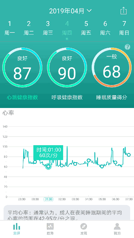 小in健康